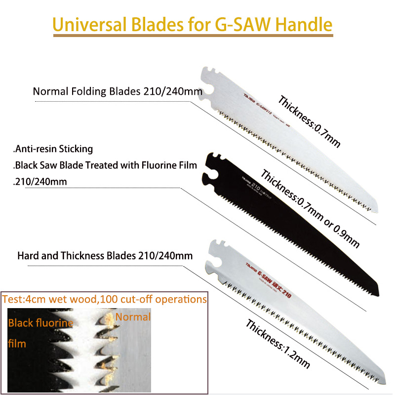 Tajima G-SAW Hand Saw Blade Re - đánh giá và giá Gardening Hand Tools Japanese